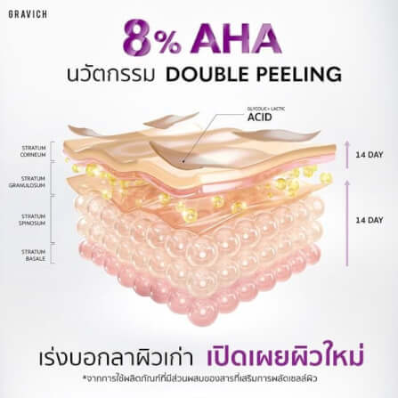 เซรั่มผิวกาย กราวิช บี 3 พลัส เอเอชเอ ไวท์ คอนเซ็นเทรต 200 กรัม_5