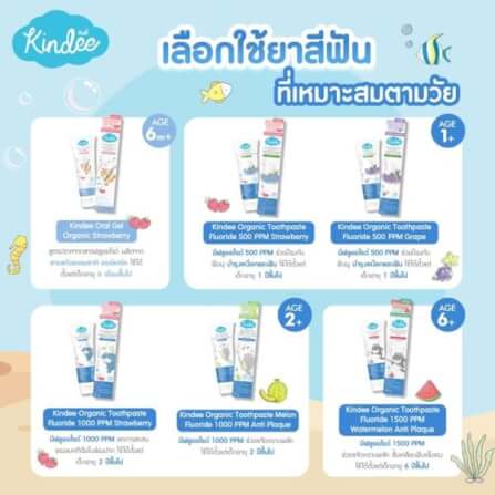 ยาสีฟันเด็กออร์แกนิค คินดี้ รสแตงโม 50 กรัม_5