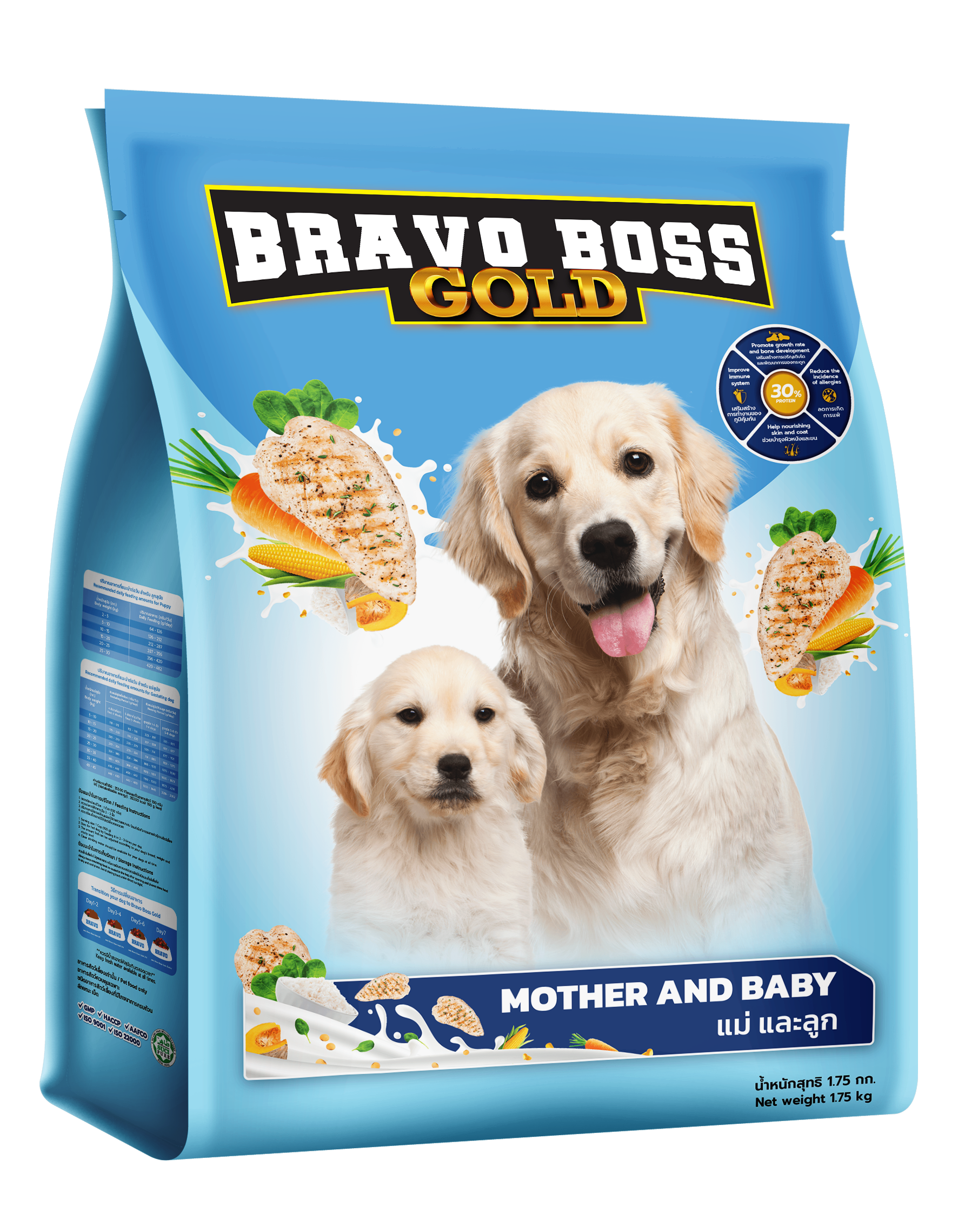 อาหารสุนัข BRAVO BOSS GOLD (Mother&Baby) สูตรสำหรับแม่สุนัขและลูกสุนัข 1.75 กก._1