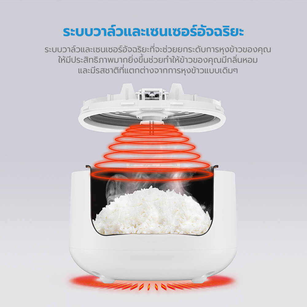 หม้อหุงข้าว DIGITAL MIDEA MB-FB30M161W สีขาว 1ลิตร_5