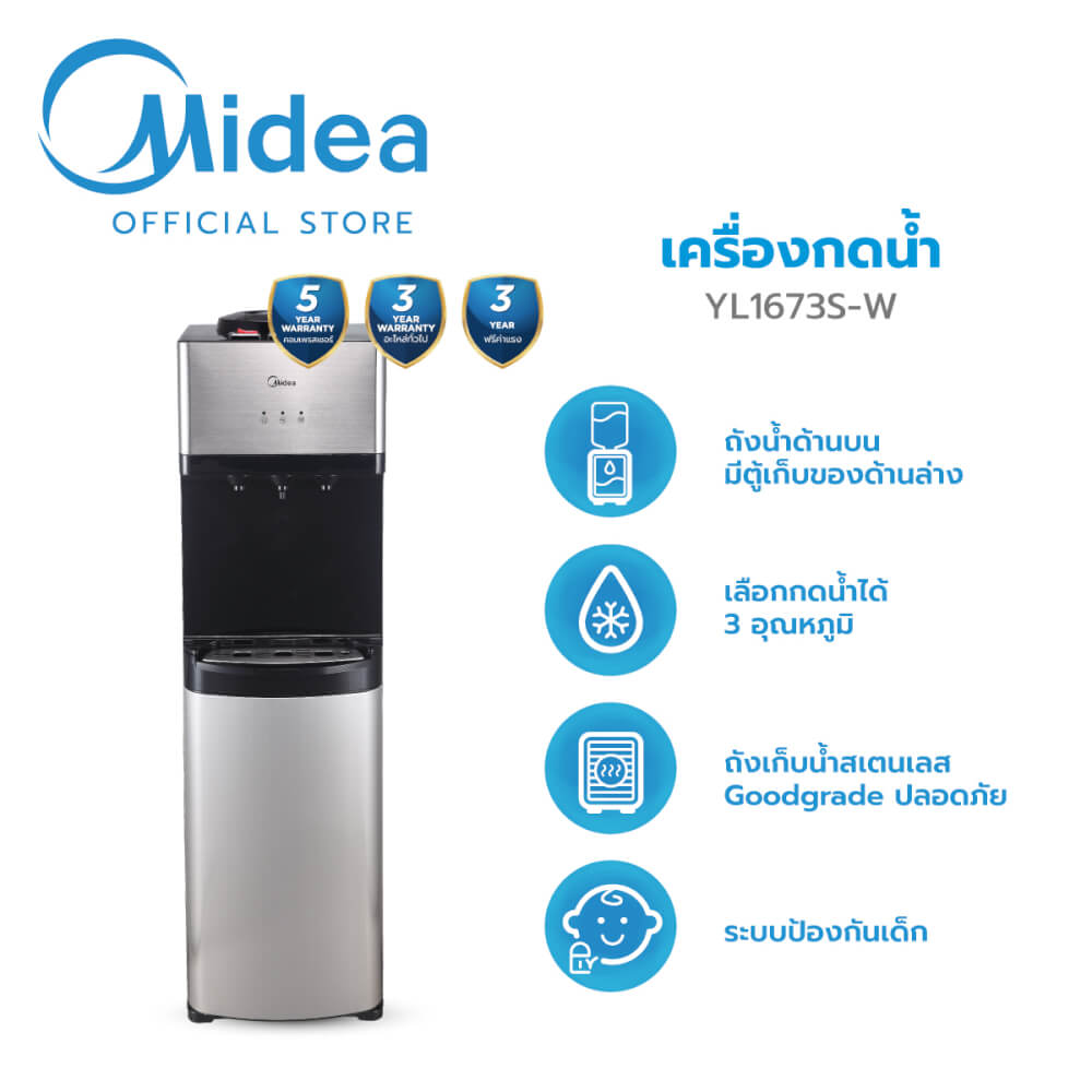 ตู้กดน้ำดื่ม Midea รุ่น YL1673S-W ( ระบบก๊อกเดียว 3 อุณหภูมิ )_1