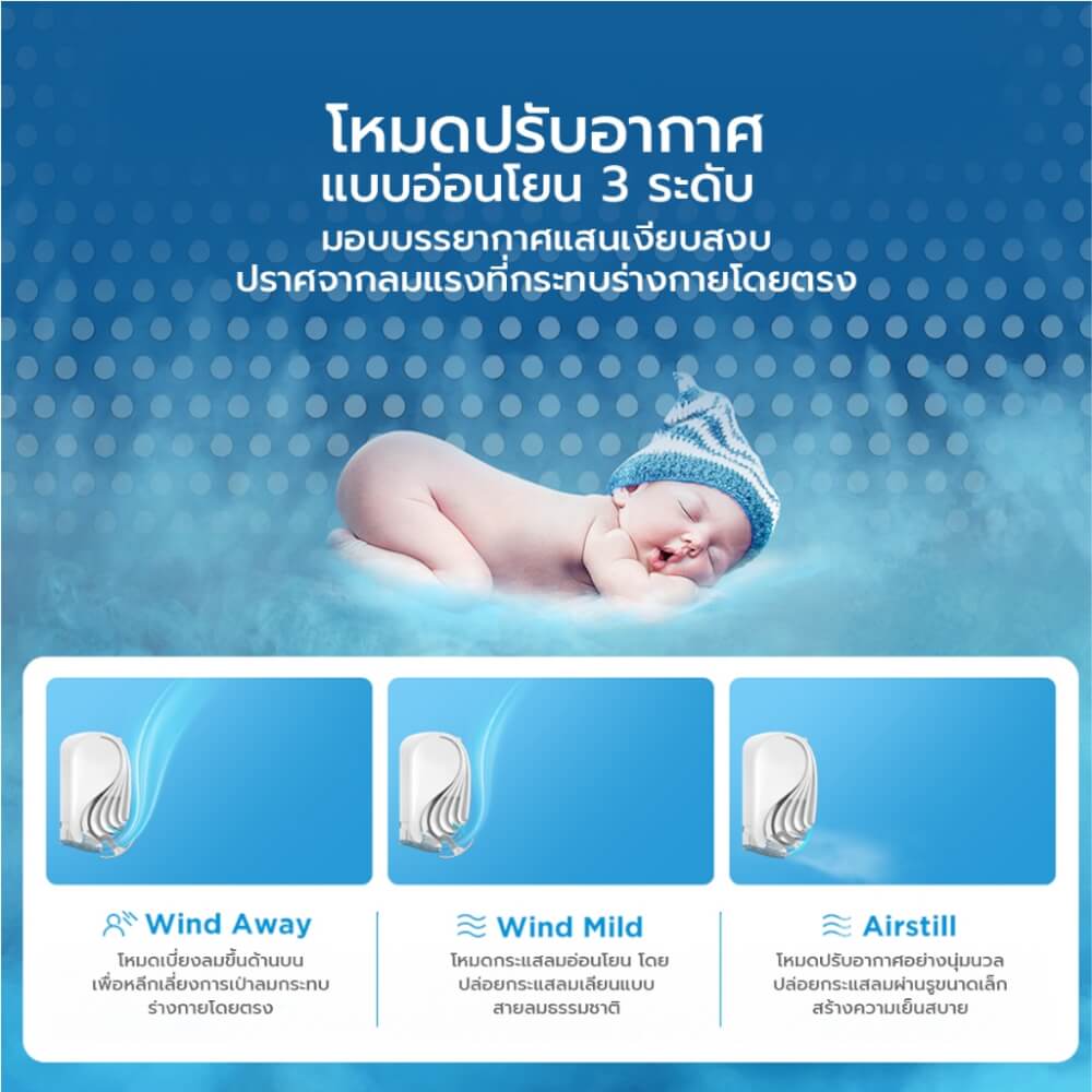 แอร์ติดผนัง Midea Ultimate Comfort II Plus 12300 บีทียู อินเวอร์เตอร์ (ไม่รวมติดตั้ง)