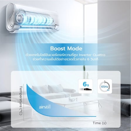 แอร์ติดผนัง Midea Ultimate Comfort II Plus 12300 บีทียู อินเวอร์เตอร์ (ไม่รวมติดตั้ง)_4