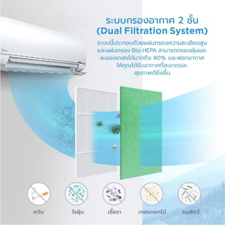 แอร์ติดผนัง Midea Ultimate Comfort II Plus 12300 บีทียู อินเวอร์เตอร์ (ไม่รวมติดตั้ง)_6