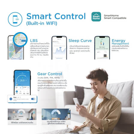 แอร์ติดผนัง Midea Ultimate Comfort II Plus 12300 บีทียู อินเวอร์เตอร์ (ไม่รวมติดตั้ง)_7