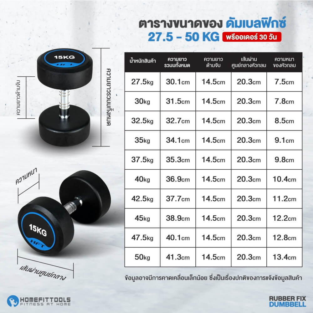 ดัมเบลกลม HOMEFITTOOLS 22.5 KG 1 คู่_5