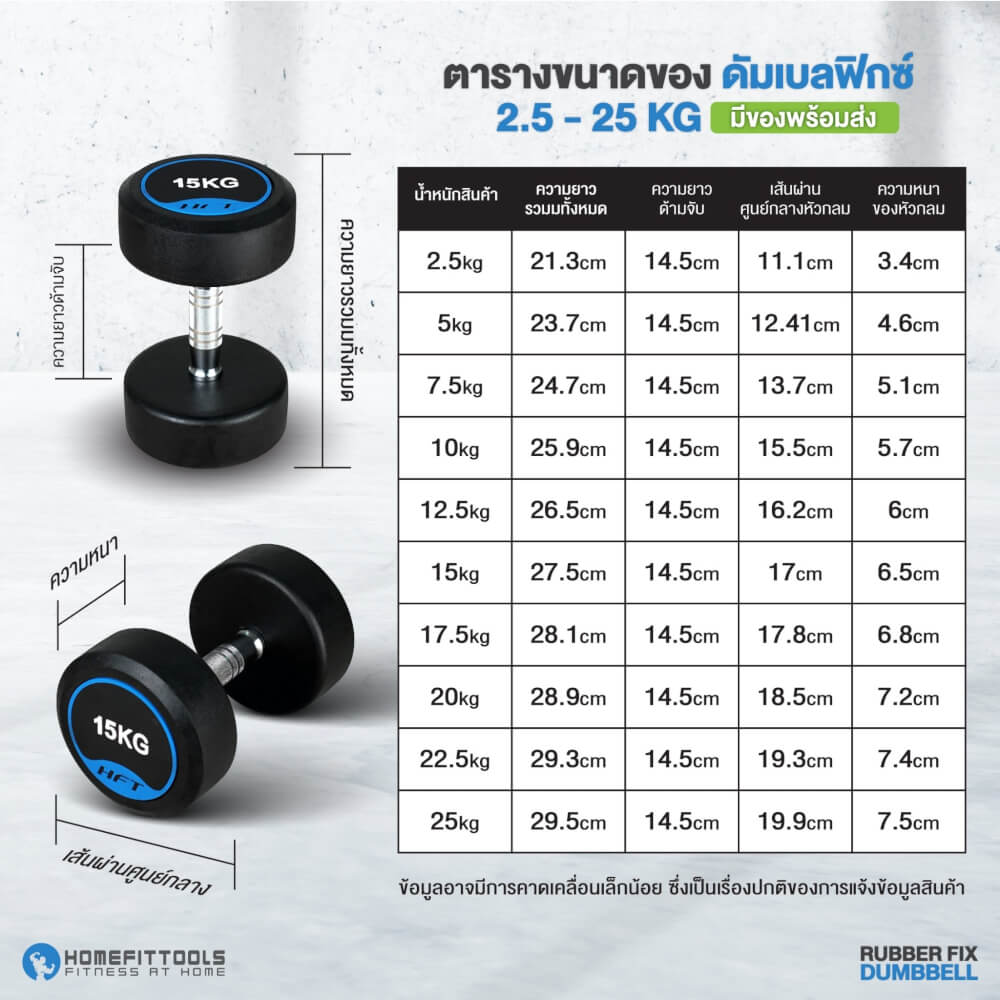 ดัมเบลกลม HOMEFITTOOLS 22.5 KG 1 คู่_6