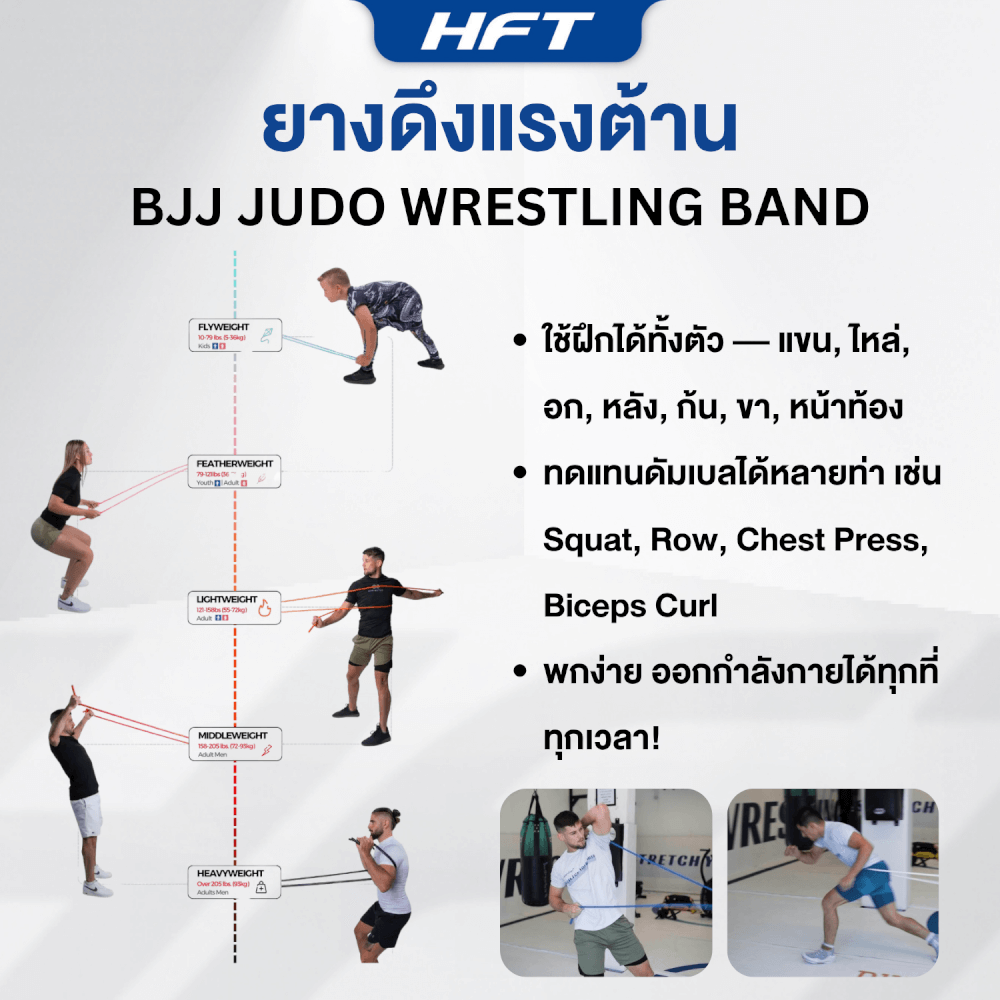 ยางดึงแรงต้าน HOMEFITTOOLS ทรงกลม JUDO BJJ 5 เมตร
