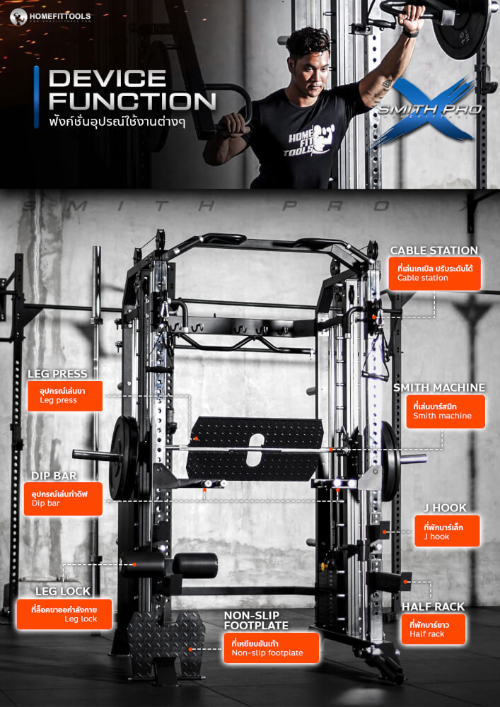 สมิทแมชชีน HOMEFITTOOLS รุ่น PRO-X SET 130M