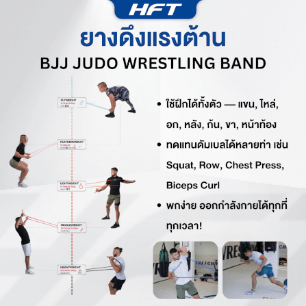 ยางดึงแรงต้าน HOMEFITTOOLS ทรงกลม JUDO BJJ 3 เมตร_4