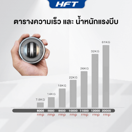 ลูกบอลบริหารข้อมือ HOMEFITTOOLS GYRO BALL รุ่น AUTO LIGHT (ไฟปรับเอง)_5