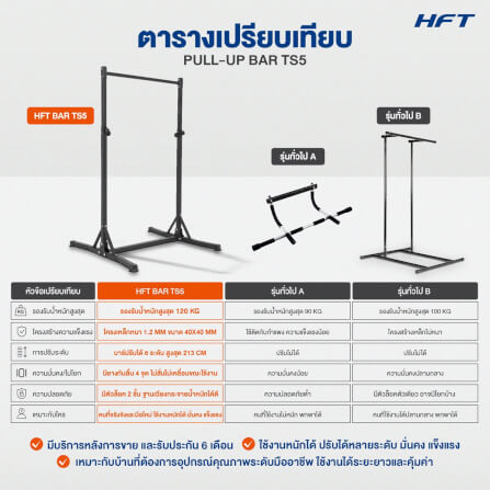บาร์โหนตั้งพื้น HOMEFITTOOLS ปรับระดับได้ รุ่น TS5_8