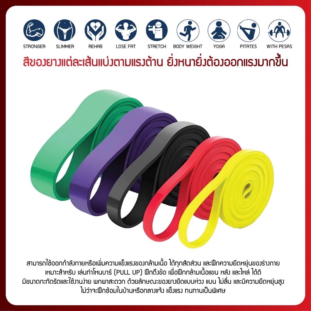 ยางยืดออกกำลังกาย Homefittools Pullup 35-85 ปอนด์ สีม่วง TPE_1