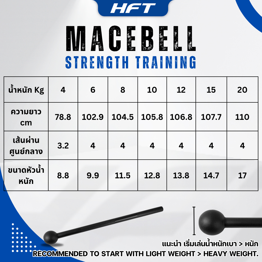 เมซเบล ตุ้มน้ำหนัก HOMEFITTOOLS 12 KG_2