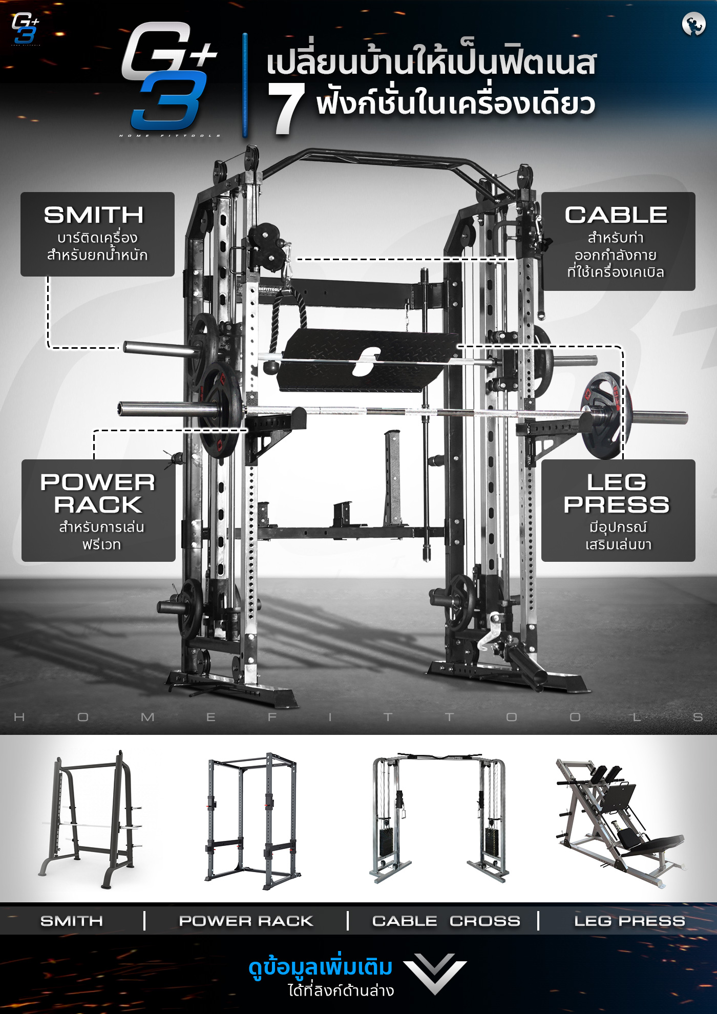 สมิทแมชชีน โฮมยิม Homefittools รุ่น G3+_3