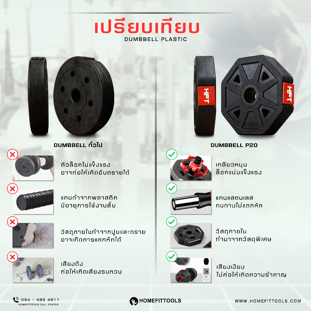 ดัมเบลพลาสติกปรับน้ำหนัก HOMEFITTOOLS 20 KG_2