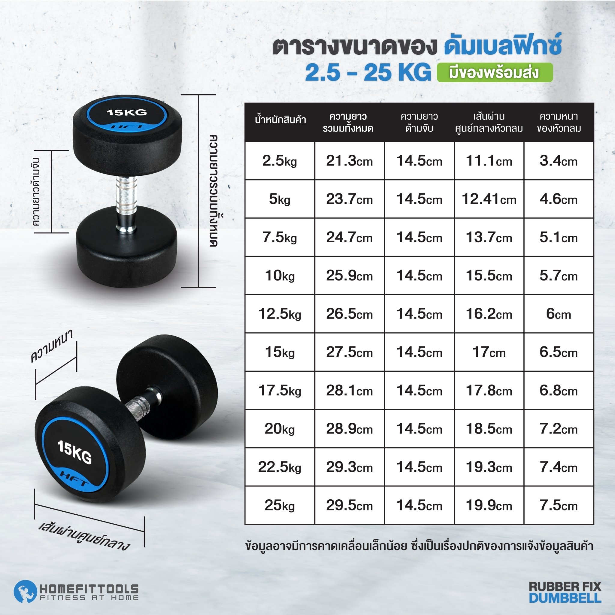 เซ็ตดัมเบลแบบกลม 10 คู่ พร้อมแร็ค HOMEFITTOOLS R103 น้ำหนัก 2.5-25KG_3