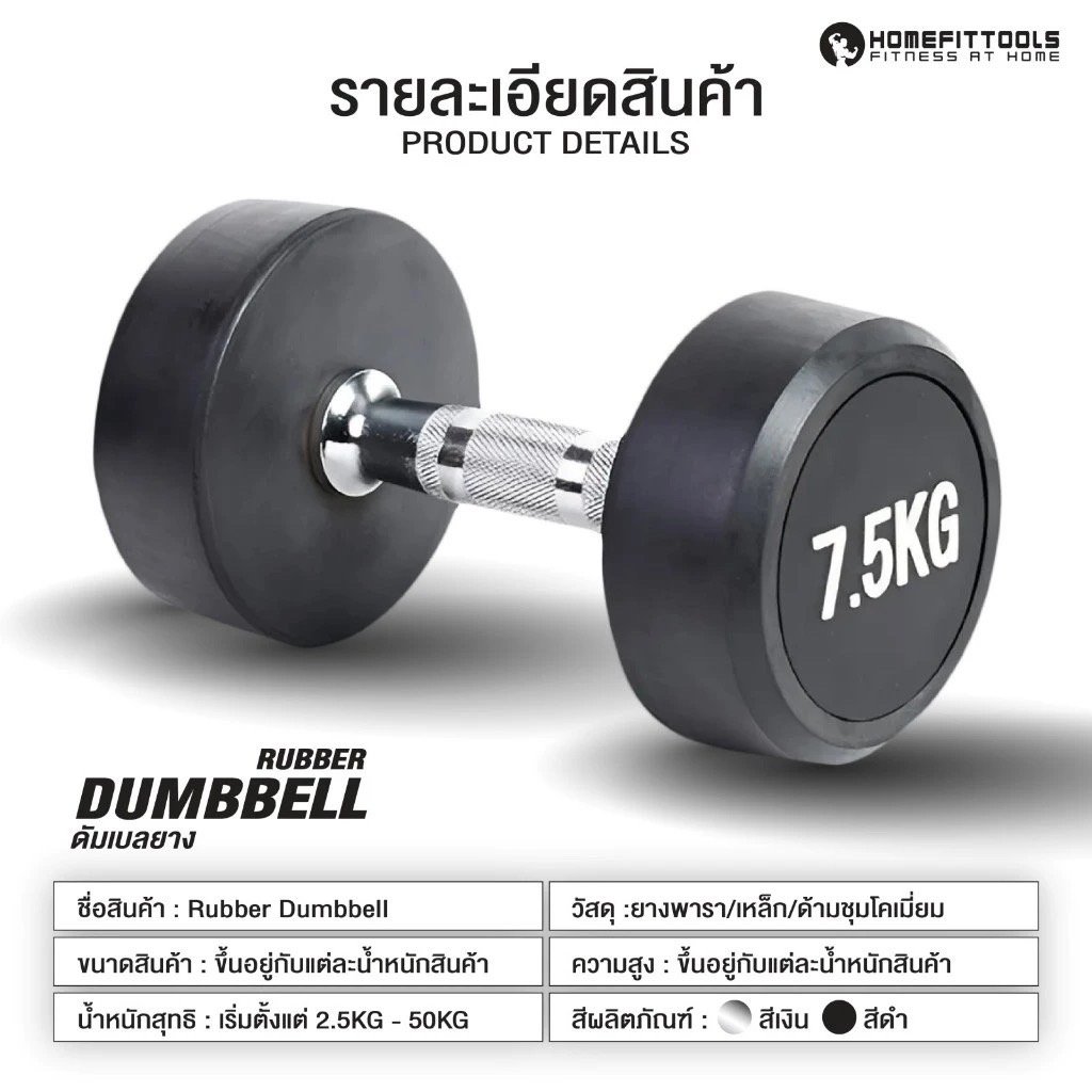 ดัมเบลยางออกกำลังกาย Homefittools แบบกลม 2.5 kg _5