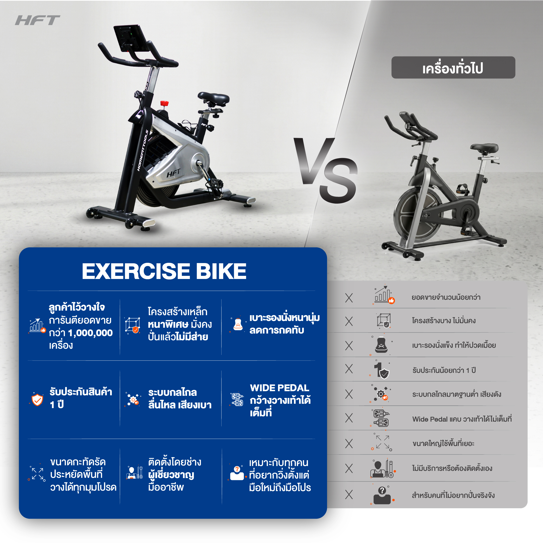 จักรยานปั่นไฟฟ้า กายภาพบำบัด ผู้สูงอายุ HOMEFITTOOLS รุ่น RECOVER X6 เฉพาะเครื่อง_6