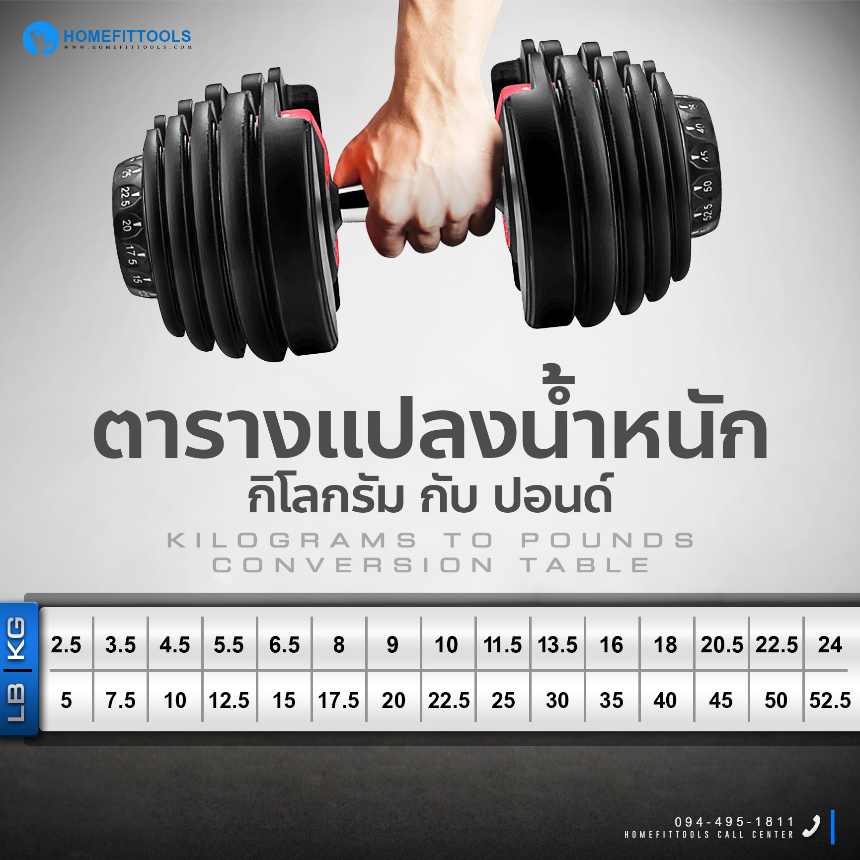 ดัมเบลปรับน้ำหนัก HOMEFITTOOLS 2.5-24 KG._7