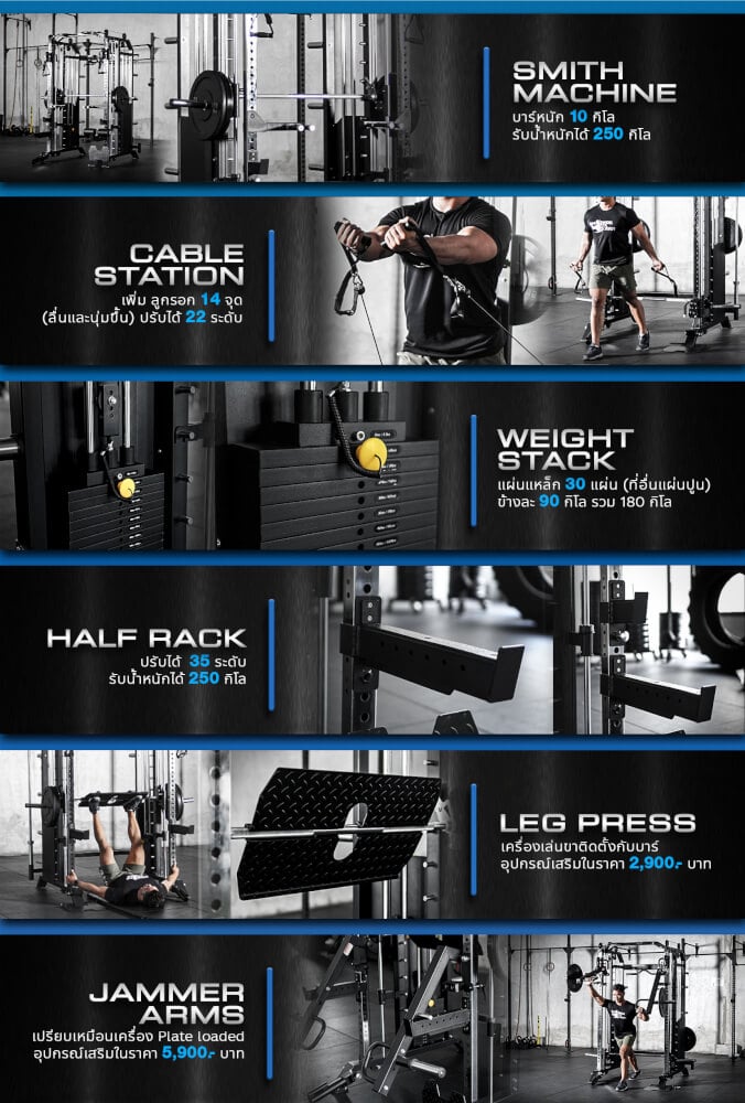 สมิทแมชชีน โฮมยิม Homefittools รุ่น PRO-X