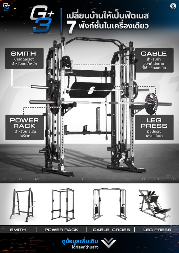 สมิทแมชชีน โฮมยิม Homefittools รุ่น G3+ Set-M