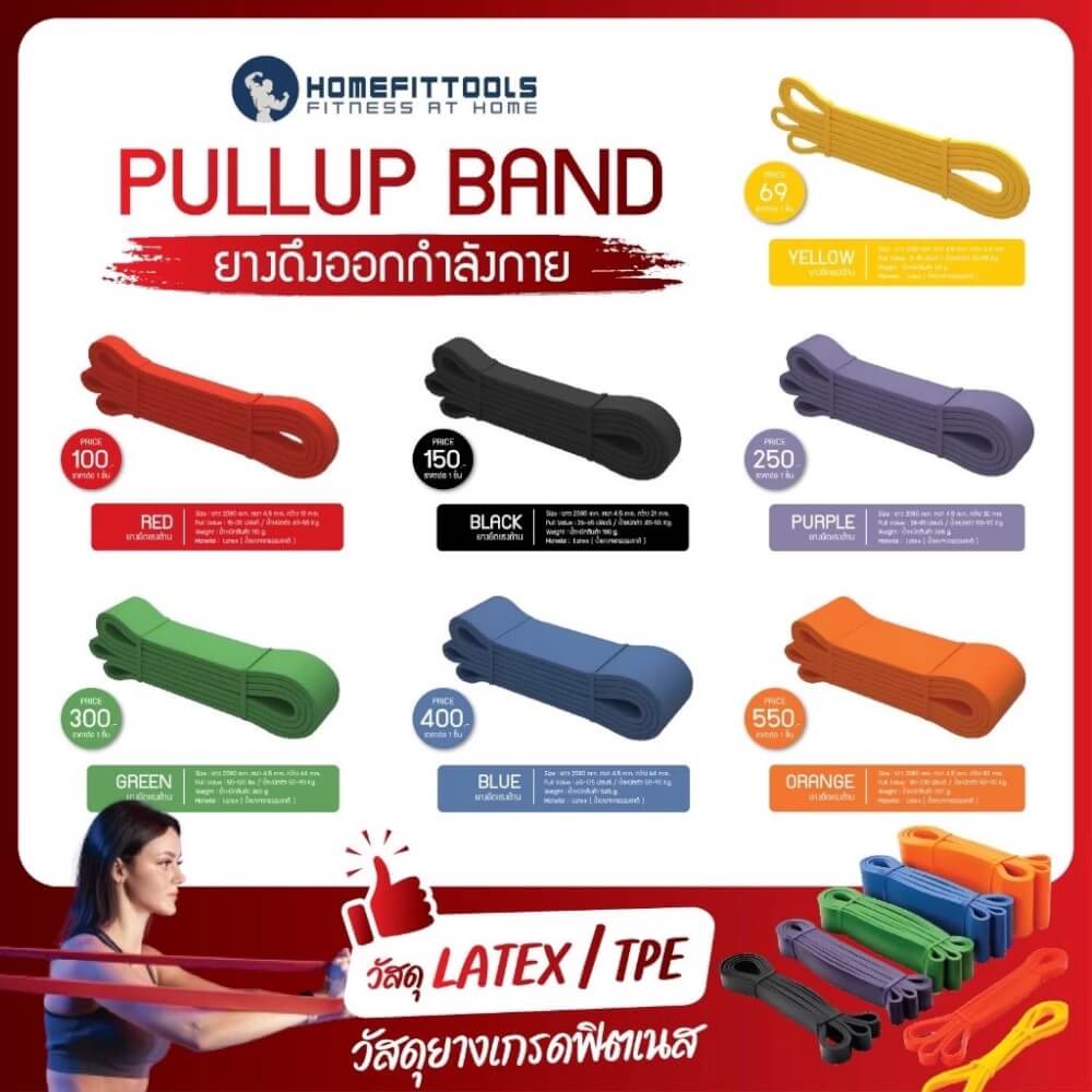 ยางยืดออกกำลังกาย Homefittools Pullup 5-15 ปอนด์ สีเหลือง TPE