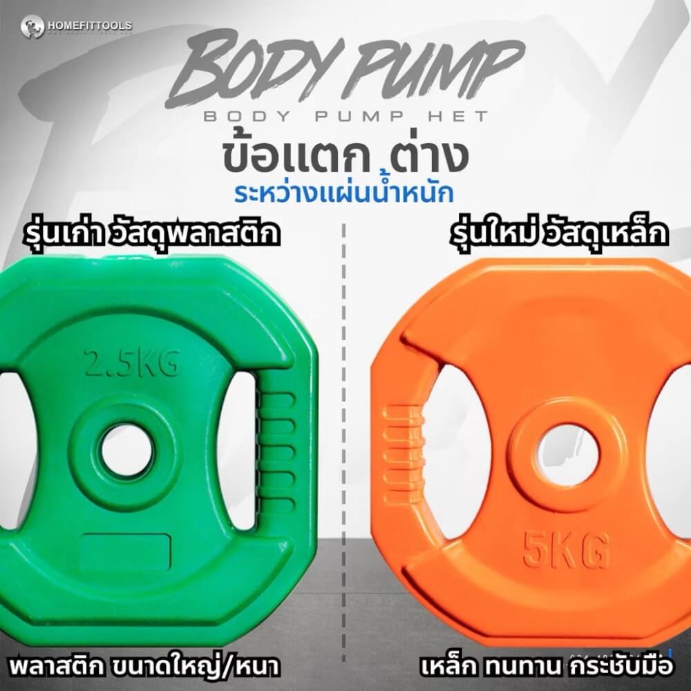 ชุดบาร์เบลยกน้ำหนัก Homefittools 20 kg
