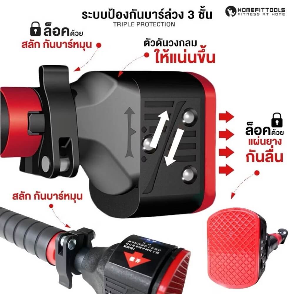 บาร์ดึงข้อ บาร์โหนติดผนัง Homefittools รุ่น N3 ขนาด 115-130 ซม.