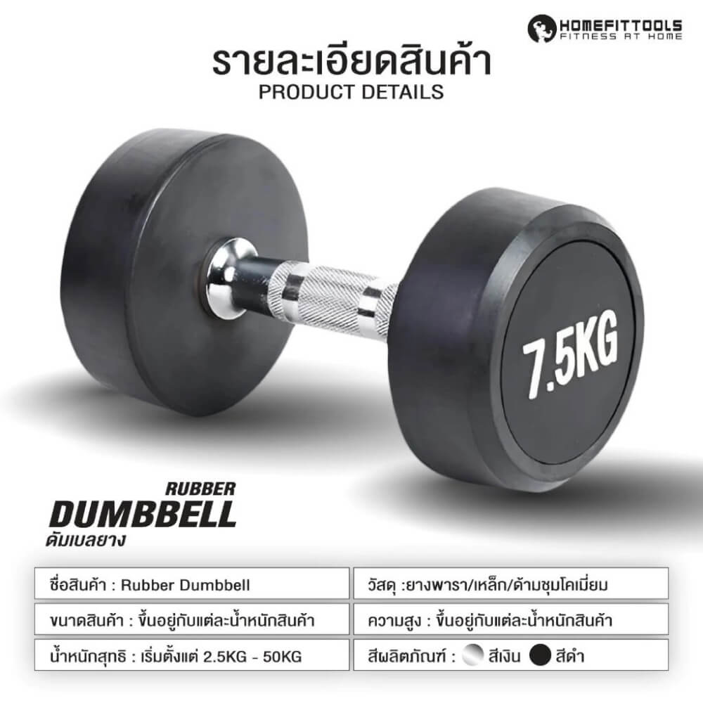 ดัมเบลยางออกกำลังกาย Homefittools แบบเหลี่ยม 5 kg 