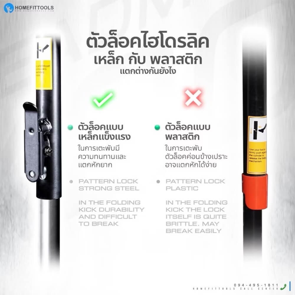 ลู่วิ่งไฟฟ้า Homefittools รุ่น X20 4.5 แรงม้า