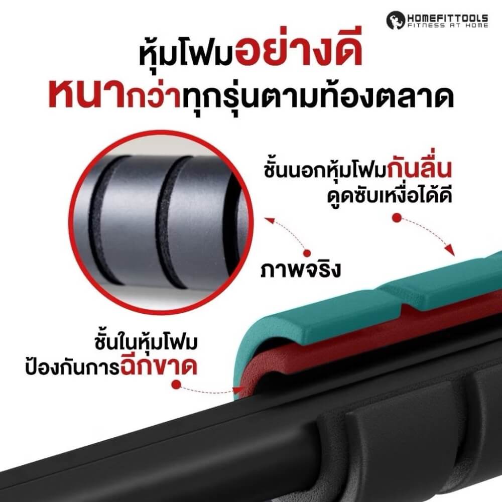 บาร์ดึงข้อ บาร์โหนติดผนัง Homefittools รุ่น N3 ขนาด 115-130 ซม.