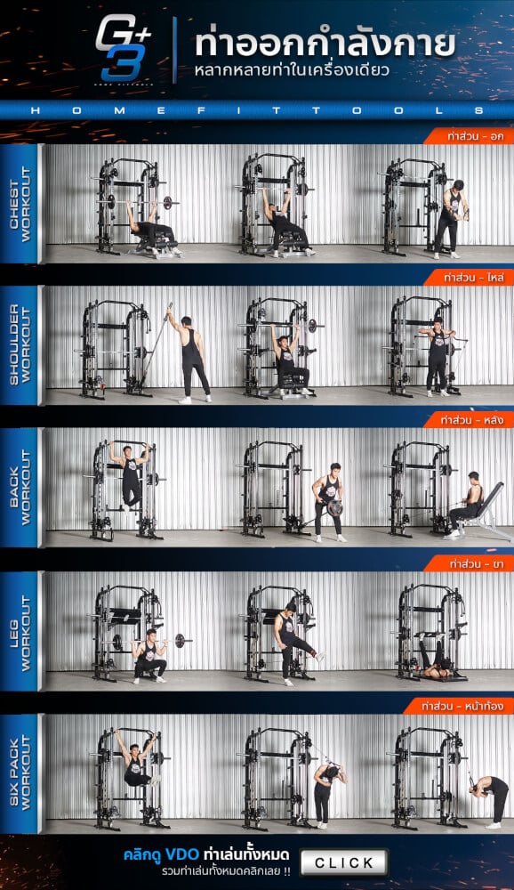 สมิทแมชชีน โฮมยิม Homefittools รุ่น G3+