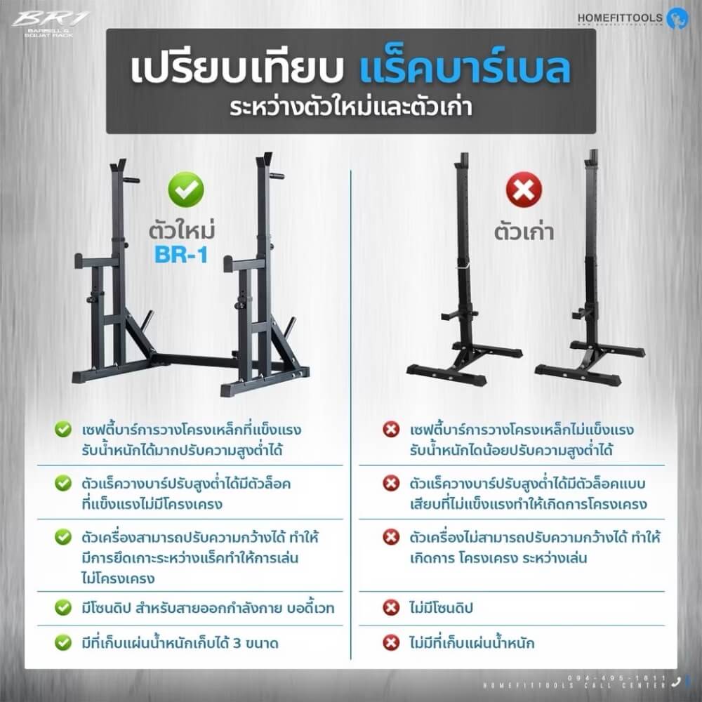 แร็คบาร์เบล Homefittools รุ่น BR1