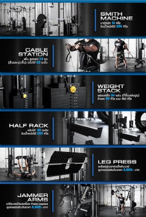 สมิทแมชชีน โฮมยิม Homefittools รุ่น PRO-X_10