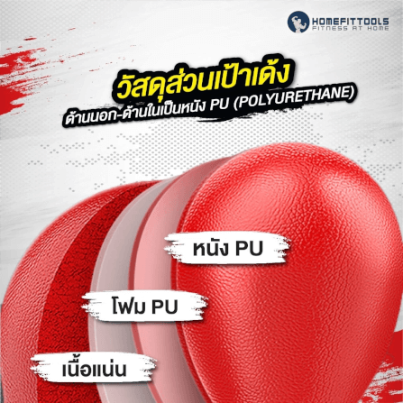 เป้าเด้ง ชกมวย Homefittools รุ่น Reflex_3