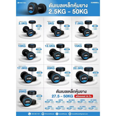 เซ็ตดัมเบล Homefittools แบบ 6 คู่ + แร็ควาง 3 ชั้น Rubber Fix Dumbbell Rack R603_5