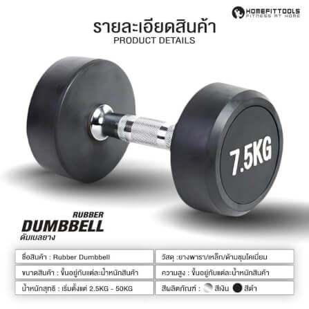 ดัมเบลยางออกกำลังกาย Homefittools แบบกลม 7.5 kg_5