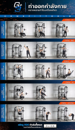 สมิทแมชชีน โฮมยิม Homefittools รุ่น G3+ Set-M_6