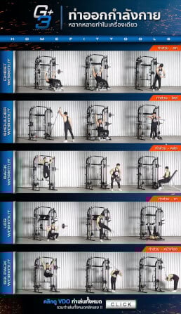 สมิทแมชชีน โฮมยิม Homefittools รุ่น G3+ Set-L_6