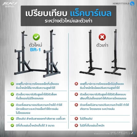 แร็คบาร์เบล Homefittools รุ่น BR1_8