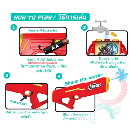 ปืนฉีดน้ำไฟฟ้า แบบแทงค์ DISNEY MARVEL ลาย AVENGERS สีเหลือง_6