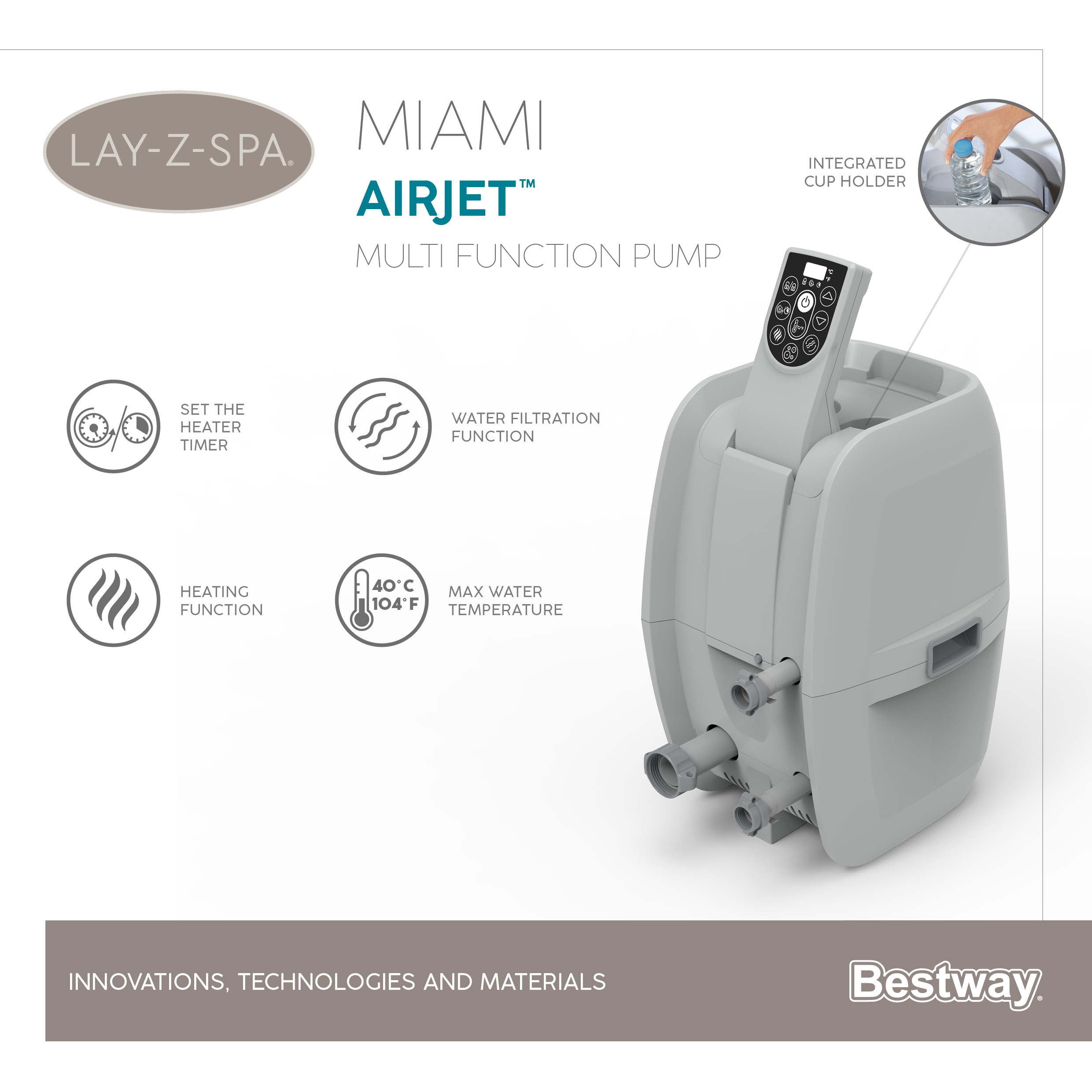 สปาเป่าลม Lay-Z-Spa® Bestway Miami AirJet ขนาด 1.80m x 1.80m x 66cm_10