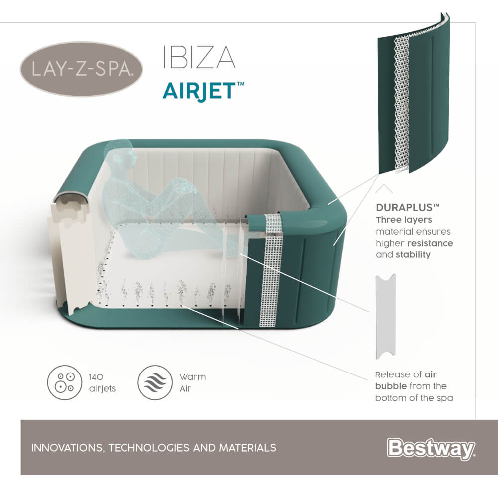 อ่างน้ำจากุซซี่ BESTWAY LAY-Z SPA Ibiza AirJet สปา ขนาด 71" x 71" x 26"