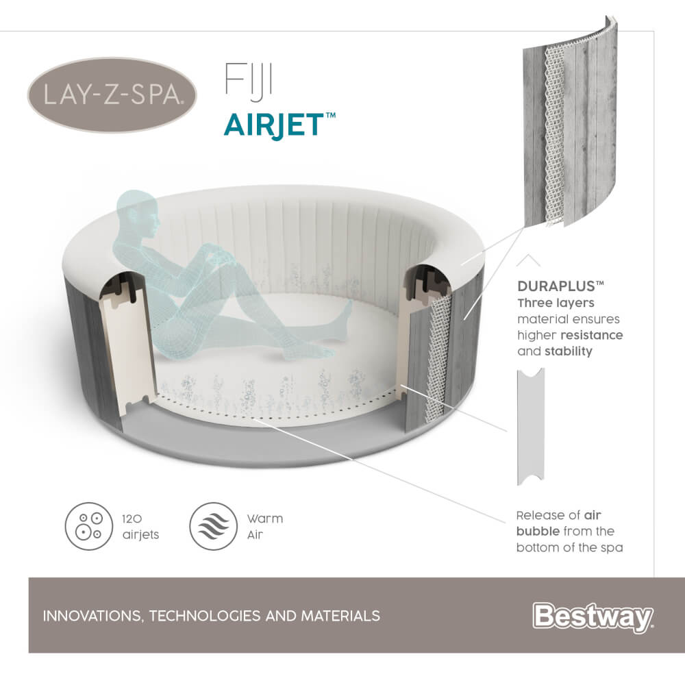 สปาเป่าลม Lay-Z-Spa® Bestway Fiji AirJet ขนาด 1.80m x 1.80m x 66cm