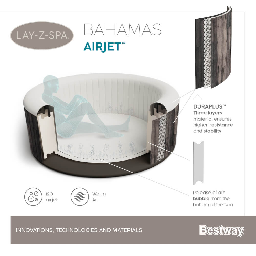 สปาเป่าลม Lay-Z-Spa® Bestway Bahamas AirJet ขนาด 1.80m x 1.80m x 66cm