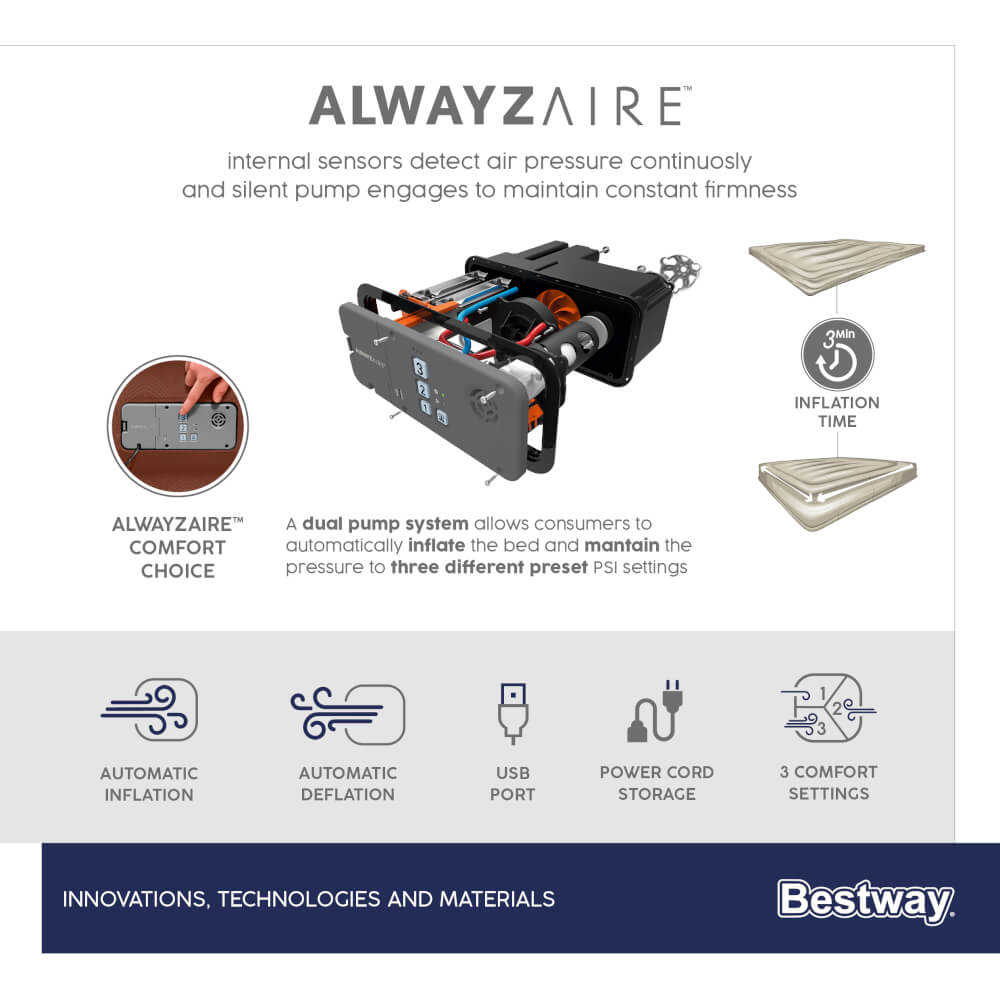 ที่นอนเป่าลม Bestway AlwayzAire Fortech Airbed Queen Built-in Comfort Pump 2.03m x 1.52m x 51cm