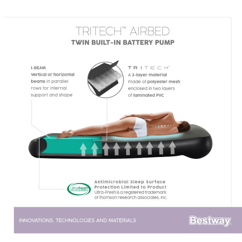 ที่นอนเป่าลม Bestway Tritech Airbed Twin Built-in Battery Pump 1.88m x 99cm x 30cm 