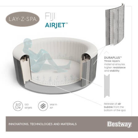 สปาเป่าลม Lay-Z-Spa® Bestway Fiji AirJet ขนาด 1.80m x 1.80m x 66cm_2
