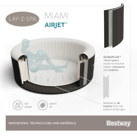 สปาเป่าลม Lay-Z-Spa® Bestway Miami AirJet ขนาด 1.80m x 1.80m x 66cm_9
